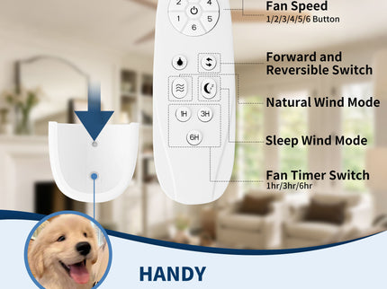 Low Profile Flush Ceiling Fan Without Light - Matte White / White