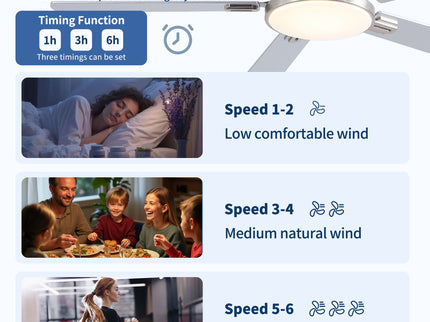 Flush Mount Ceiling Fans With LED Light And Remote Control, 5 Blades