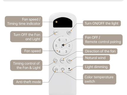 Modern Ceiling Fans Dimmable LED Light Quiet DC Reversible Motor For Indoor & Outdoor - White