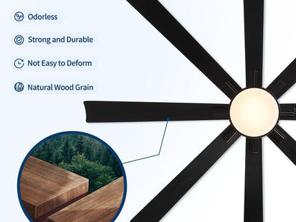 Large Ceiling Fan With Dimmable LED Light 8 Blades Remote Control, Reversible DC Motor