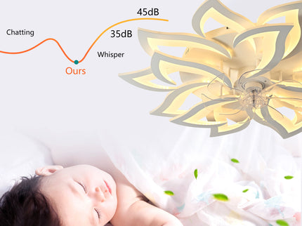Ceiling Fan With Remote Control And Lights, 6 Speeds, 3 Color Temperatures, Low Profile Flush Mount