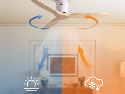 Low Profile Flush Ceiling Fan Without Light - Matte White / White