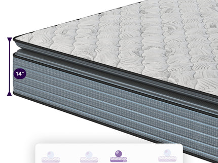 Isabella - 14" Hybrid Pillow Top Mattress