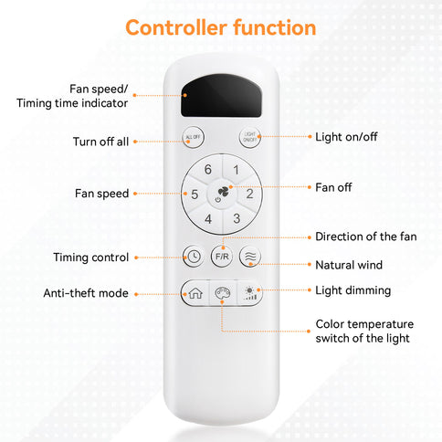Ceiling Fan With 3 Blades, Remote Control, Reversible DC Motor, Noiseless Operation, 3 Downrods