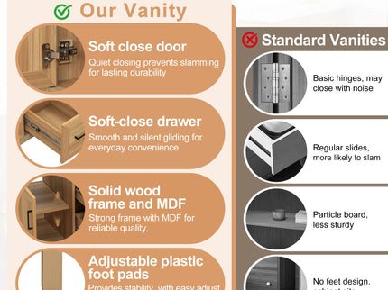 Bathroom Vanity With Sink, 2 Soft Close Drawers, 1 Soft Close Door, Adjustable Shelf