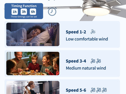 Low Profile Flush Mount Intergrated LED Ceiling Fan With Light And Reversible Quiet Motor
