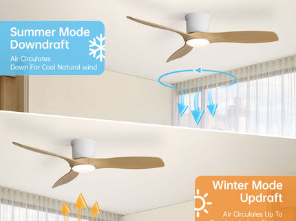 Flush Mount Ceiling Fan With Dimmable LED Light, 3 Blades, Reversible DC Motor Blades For Living Room