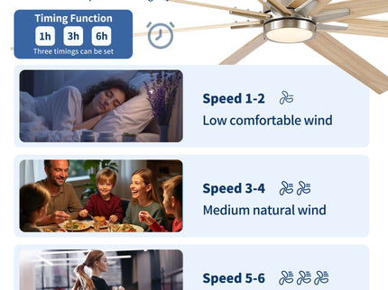 Oversized Large Ceiling Fan With Dimmable LED Light, 8 Blades, Remote Control