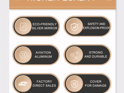 Modern Full Length Mirror With High Definition Shatter Proof Glass And Aluminum Alloy Frame