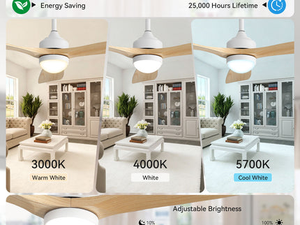 52" Ceiling Fan With Dimmable LED Light, 6 Speed DC Motor, 3 Blades