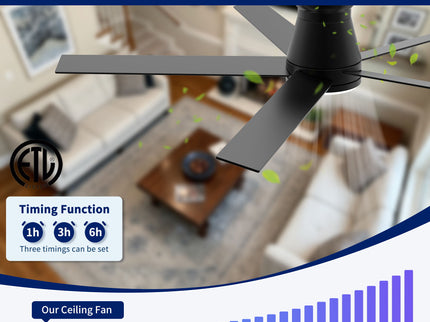 Flush Mount Ceiling Fan With Light