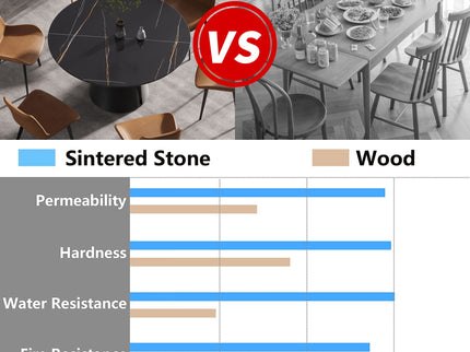 Modern Artificial Stone Round Carbon Steel Base Dining Table, Can Accommodate 6 People - Black