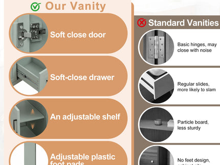 Bathroom Vanity With Sink, 2 Soft Close Drawers, 1 Soft Close Door, Adjustable Shelf