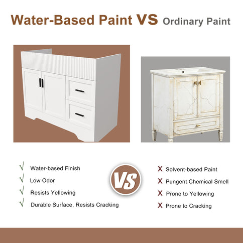 Bathroom Vanity Set, Fluted Cabinet, Soft Close Doors & Drawers, 3 Faucet Holes, Sink Included - White