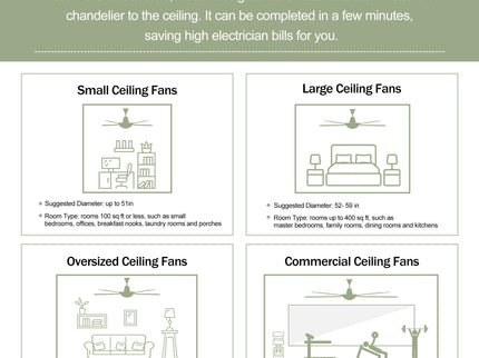 Indoor Outdoor Ceiling Fan With Light With Remote Control, Noiseless Reversible Motor, 6 Speed, 3 Color