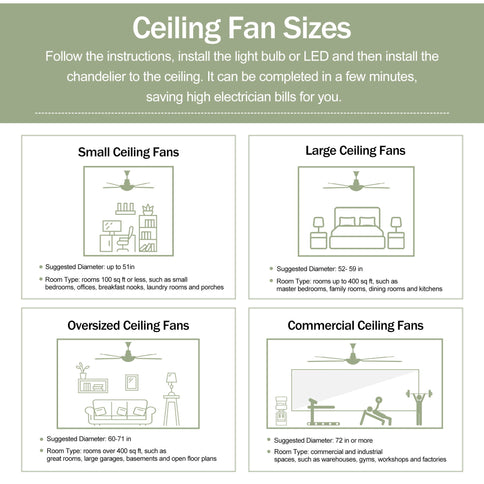 Indoor Outdoor Ceiling Fan With Light With Remote Control, Noiseless Reversible Motor, 6 Speed, 3 Color