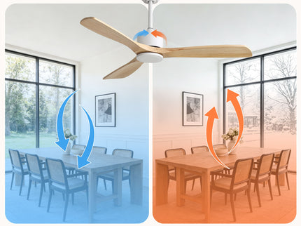 52" All Ceiling Fan With DC Reversible Motor, 3 Blades
