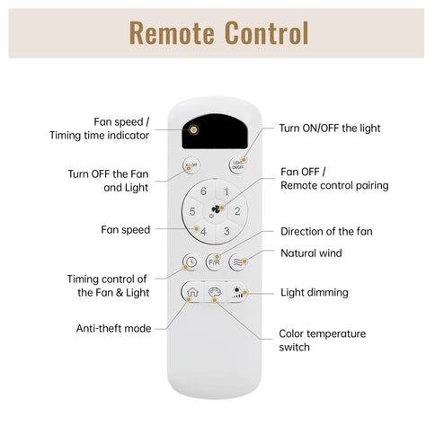 Flush Mount Ceiling Fan With LED Light 22W And Remote Control Blades / Body, DC Motor