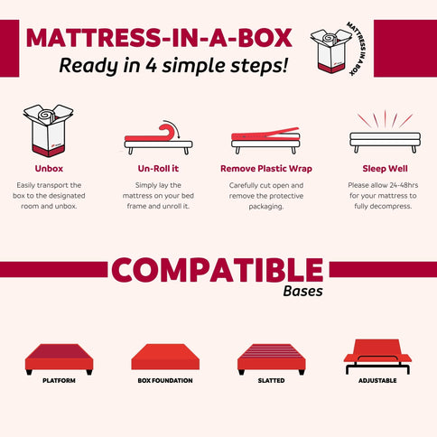 Ultra Plush Medium Gel Memory Foam Mattress