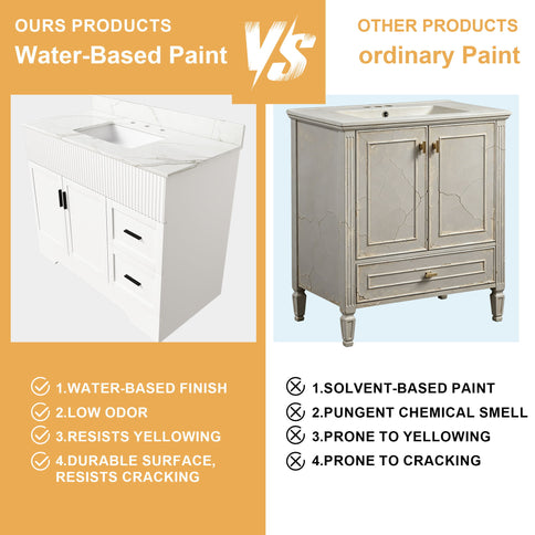 Bathroom Vanity Set, Fluted Cabinet With Soft Close Doors & Drawers, 3 Faucet Holes, Sink Included - White