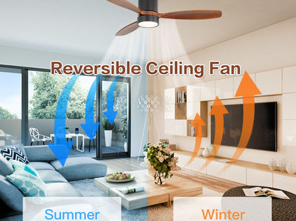 52" Reversible Ceiling Fan With Dimmable Light And Remote Control, DC Motor, Memory Function - Matte Black