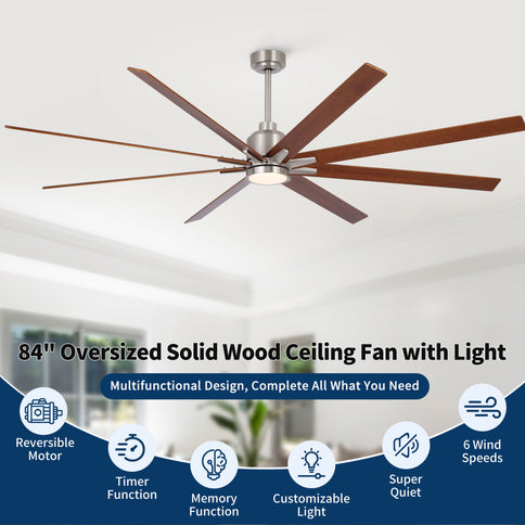 Oversized Large Ceiling Fan With Dimmable LED Light, 8 Blades, Remote Control