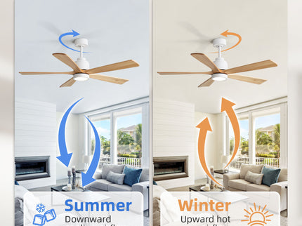 52" Ceiling Fan With Remote Control, Dimmable 3 Color Temperature LED Light, Quiet Reversible DC Motor