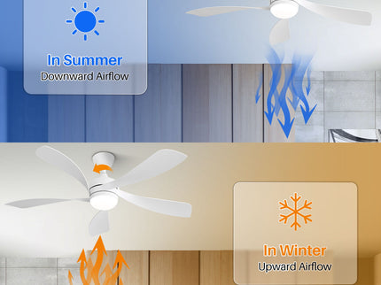52" Ceiling Fan With 3 Color Dimmable LED Light, 5 Blades, Remote Control, Reversible DC Motor