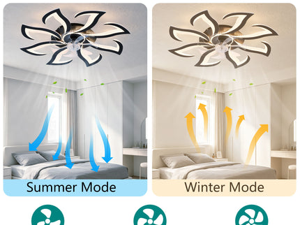 Flower Ceiling Fan With Remote Controlled LED Light, Flush Mount DC Motor Fan
