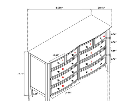 Talia - 10 Drawer Dresser Cabinet - White