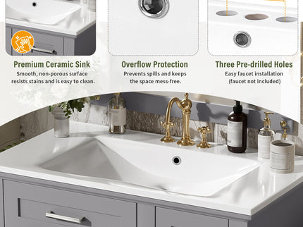 Modern Bathroom Vanity With Sink, Storage Cabinet, Soft Close Doors, Deep & Standard Drawers