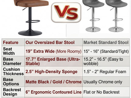 Adjustable Swivel Bar Chair