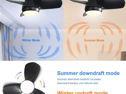 23" Bedroom Ceiling Fan With 3 Color Dimmable 3 ABS Blades Remote Control Dc Motor With 18W Led Light