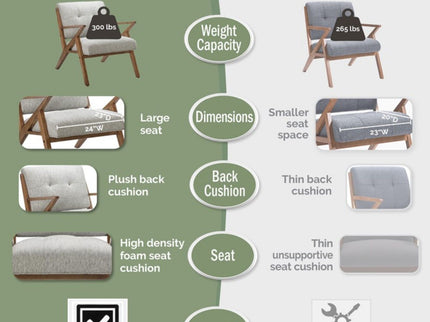 Rocket - Lounge Chair - Light Gray