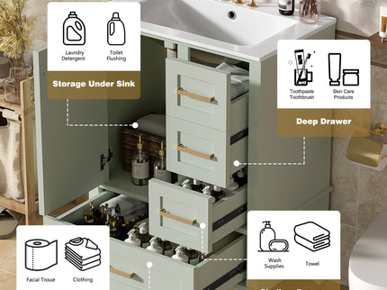 Bathroom Vanity, Modern Bathroom Cabinet With Sink Combo Set, Bathroom Storage Cabinet With A Soft Closing Door And 3 Drawers, Solid Wood Frame