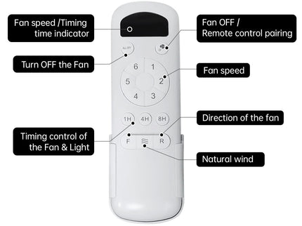 Low Profile Ceiling Fan DC, 3 Blade, Noiseless Reversible Motor, Remote Control