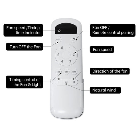 Low Profile Ceiling Fan DC, 3 Blade, Noiseless Reversible Motor, Remote Control