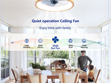 Ceiling Fans With LED Light Source And Remote Control, 3000 - 6500K Dimmable, 6 Speeds, Quiet DC Motor For Living Room - Natural Wood / White