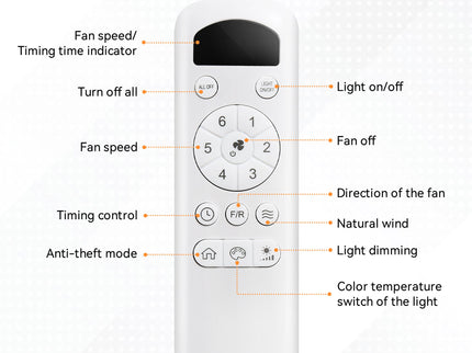Flush Mount Ceiling Fan With LED Light 22W And Remote Control Blades For Indoor Use - Black