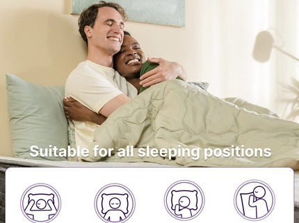 Victoria - 12" Cooling Gel Hybrid Mattress