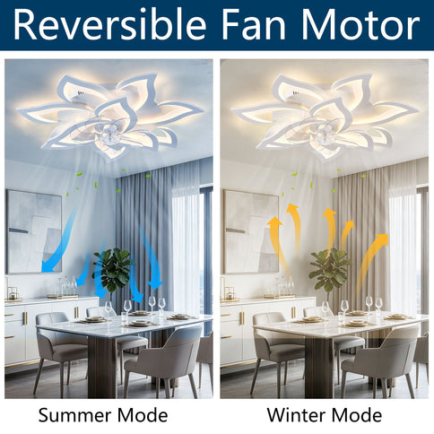 32" Flower Ceiling Fan With LED Dimmable Light, Low Profile Flush Mount Fan With Remote Control, 6 Speeds