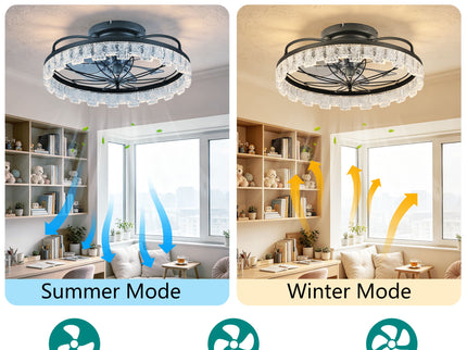Ceiling Fan With Light, Flower Caged Ceiling Fan With Remote, LED Low Profile Ceiling Light - Matte Black