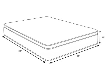 Vancouver - 13" Euro Top Hybrid Mattress With Bamboo Cover And Gel Memory Foam