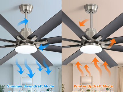 Ceiling Fan With Dimmable LED Light, 8 Blades, Reversible DC Motor, Remote Control