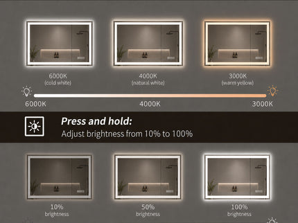 LED Bathroom Vanity Mirror