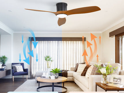 Smart Ceiling Fan With Remote Control, 3 Blades, Dimmable LED Light, Reversible DC Motor - Black