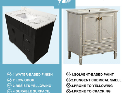 Bathroom Vanity Set, Fluted Cabinet, Soft Close Doors & Drawers, 3 Faucet Holes - Black