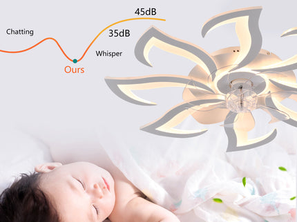Flower Ceiling Fan With Remote Controlled LED Light, Flush Mount DC Motor Fan