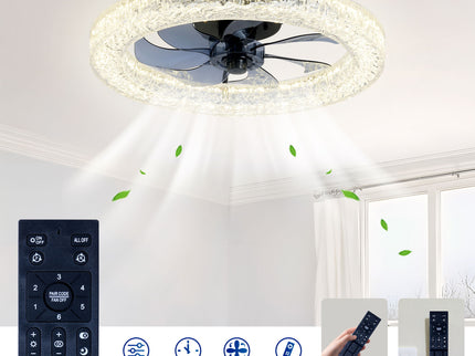 LED Light Source And Remote Control, 3000 - 6500K Dimmable Flush Mount LED Fan Light, 6 Speeds, Quiet DC Motor For Living Room - Matte Black