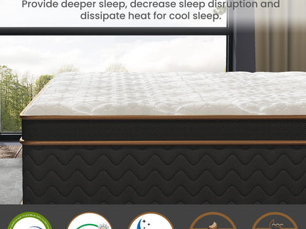 Plush Hybrid Mattresses With Gel Memory Foam, Individual Pocket Spring Motion Isolation Edge Support